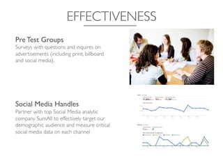 EFFECTIVENESS	

Pre Test Groups	

Surveys with questions and inquires on
advertisements (including print, billboard
and social media).	

	

	

	

	

Social Media Handles	

Partner with top Social Media analytic
company SumAll to effectively target our
demographic audience and measure critical
social media data on each channel 	

	

 