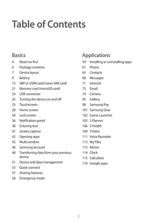 2
Table of Contents
Basics
4	 Read me first
6	 Package contents
7	 Device layout
9	Battery
15	 SIM or USIM card (nano-SIM card)
21	 Memory card (microSD card)
24	 USB connector
25	 Turning the device on and off
25	Touchscreen
28	 Home screen
34	 Lock screen
36	 Notification panel
38	 Entering text
41	 Screen capture
42	 Opening apps
42	 Multi window
46	 Samsung account
48	 Transferring data from your previous
device
51	 Device and data management
53	 Quick connect
57	 Sharing features
58	 Emergency mode
Applications
59	 Installing or uninstalling apps
61	Phone
65	Contacts
68	Messages
71	Internet
73	Email
74	Camera
95	Gallery
98	 Samsung Pay
101	 Samsung Gear
102	 Game Launcher
105	 S Planner
106	 S Health
109	 SVoice
111	 Voice Recorder
113	 My Files
113	Memo
114	Clock
115	Calculator
116	 Google apps
 