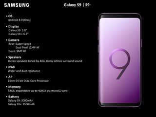 Galaxy S9 | S9+
• OS
Android 8.0 (Oreo)
• Display
Galaxy S9: 5.8"
Galaxy S9+: 6.2"
• Camera
Rear: Super Speed
Dual Pixel 12MP AF
Front: 8MP AF
• Speakers
Stereo speakers tuned by AKG, Dolby Atmos surround sound
• IP68
Water and dust resistance
• AP
10nm 64-bit Octa-Core Processor
• Memory
64GB, expandable up to 400GB via microSD card
• Battery
Galaxy S9: 3000mAh
Galaxy S9+: 3500mAh
 