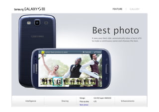FEATURE            GALLERY




                                        Best photo
                                        It sees your best side: automatically takes a burst of 8 
                                        to make a continuous scene and chooses the best.




                         Design         4.8 HD Super AMOLED
Intelligence   Sharing   Pop up play    LTE                            Enhancements
                         Best photo
 