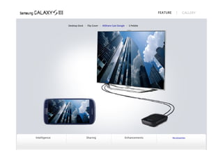 FEATURE            GALLERY



               Desktop Dock   ∙ Flip Cover   ∙ AllShare Cast Dongle ∙ S Pebble




Intelligence           Sharing                            Enhancements                     Accessories
 