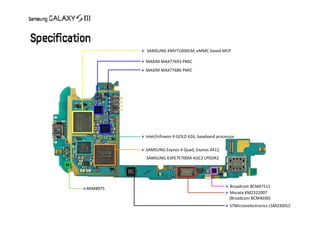  SAMSUNG KMVTU000LM, eMMC based MCP

            MAXIM MAX77693 PMIC
            MAXIM MAX77686 PMIC




            Intel/Infineon X‐GOLD 626, baseband processor

            SAMSUNG Exynos 4 Quad, Exynos 4412
             SAMSUNG K3PE7E700M‐XGC2 LPDDR2




AKM8975                                              Broadcom BCM47511
                                                      Murata KM2322007
                                                       (Broadcom BCM4334)
                                                      STMicronelectronics LSM330DLC
 