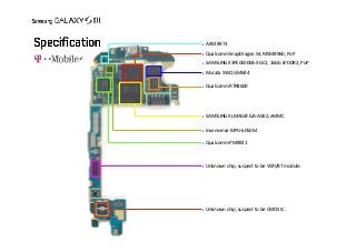 AKM 8973

Qualcomm SnapDragon S4, MSM8960, PoP

SAMSUNG K3PE0E000A‐XGC2, 16Gb LPDDR2, PoP

Murata SWQ GMB44


Qualcomm RTR8600




SAMSUNG KLMAG4FEJA‐A002, eMMC


Invensense   MPU‐6050M

Qualcomm PM8921




Unknown chip, suspect to be WiFi/BT module.




Unknown chip, suspect to be CMOS IC.
 