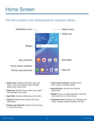 10 Home ScreenKnow Your Device
Home Screen

The Home screen is the starting point for using your device.

Notification icons
Widget
App shortcuts
Home screen indicator
Primary app shortcuts
Status icons
Status bar
App folder
Apps list
• Status icons: Displays information about the
device, such as the network signal strength,
battery level, and the time.
• Status bar: Displays device status icons (right)
and notification icons (left).
• App folder: Groups multiple apps into a folder.
• Apps list: Allows quick access to all of your
applications.
• Primary app shortcuts: Display these shortcuts
on all Home screens.
• Home screen indicator: Indicates which
Home screen is currently visible.
• App shortcuts: Launches your favorite
applications.
• Widget: Runs as a simple application extension
(not a shortcut) on a Home screen.
• Notification icons: Displays new messages and
emails, available software updates, and more.
 