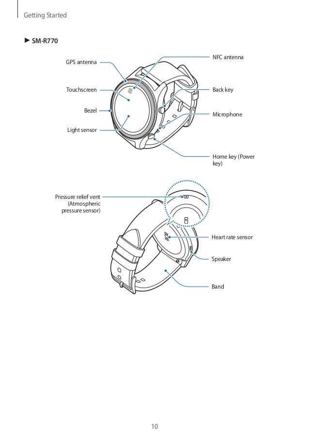 galaxy gear s3 nfc