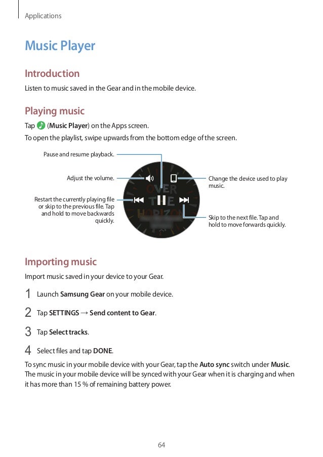 gear s3 music player