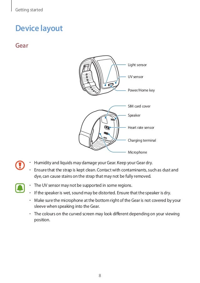 samsung gear s smartwatch charger