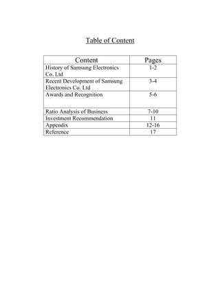 Table of Content
Content
History of Samsung Electronics
Co. Ltd
Recent Development of Samsung
Electronics Co. Ltd
Awards and Recognition
Ratio Analysis of Business
Investment Recommendation
Appendix
Reference

Pages
1-2
3-4
5-6
7-10
11
12-16
17

 