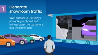 1
Generate
showroom traffic
Vivid outdoor LED displays
promote your brand and
bring prospective customers
into the showroo...