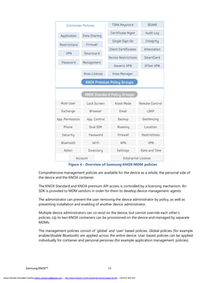Figure 4 - Overview of Samsung KNOX MDM policies
Comprehensive management policies are available for the device as a whole, the personal side of
the device and the KNOX container.
The KNOX Standard and KNOX premium API access is controlled by a licensing mechanism. An
SDK is provided to MDM vendors in order for them to develop device management agents.
The administrator can prevent the user removing the device administrator by policy, as well as
preventing installation and enabling of another device administrator.
Multiple device administrators can co-exist on the device, but cannot override each other’s
policies. Up to two KNOX containers can be provisioned on the device and managed by separate
MDMs.
The management policies consist of ‘global’ and ‘user’ based policies. Global policies (for example
enable/disable Bluetooth) are applied across the entire device. User based policies can be applied
individually for container and personal personas (for example application management policies).
SamsungKNOX™ 19
Javier Hernán González Carrillo mailto:j.hergonca@gmail.com – http://www.linkedin.com/in/JavierHernanGonzalezCarrillo - +34 673 403 421
 