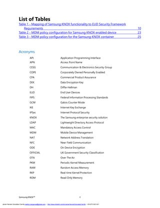 SamsungKNOX™ 4
List of Tables
Table 1 - Mapping of Samsung KNOX functionality to EUD Security Framework
Requirements 10
Table 2 - MDM policy configuration for Samsung KNOX enabled device 23
Table 3 - MDM policy configuration for the Samsung KNOX container 25
Acronyms
API Application Programming Interface
APN Access Point Name
CESG Communication & Electronics Security Group
COPE Corporately Owned Personally Enabled
CPA Commercial Product Assurance
DEK Data Encryption Key
DH Diffie-Hellman
EUD End User Devices
FIPS Federal Information Processing Standards
GCM Galois Counter Mode
IKE Internet Key Exchange
IPSec Internet Protocol Security
KNOX The Samsung enterprise security solution
LDAP Lightweight Directory Access Protocol
MAC Mandatory Access Control
MDM Mobile Device Management
NAT Network Address Translation
NFC Near Field Communication
ODE On Device Encryption
OFFICIAL UK Government Security Classification
OTA Over The Air
PKM Periodic Kernel Measurement
RAM Random Access Memory
RKP Real-time Kernel Protection
ROM Read Only Memory
Javier Hernán González Carrillo mailto:j.hergonca@gmail.com – http://www.linkedin.com/in/JavierHernanGonzalezCarrillo - +34 673 403 421
 