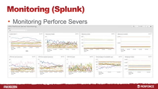 # 
• Monitoring Perforce Severs 
 