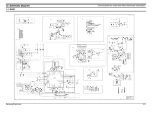 Samsung Electronics 12-1
- This Document can not be used without Samsung’s authorization -
12. Schematic Diagram
1-1. MAIN
 