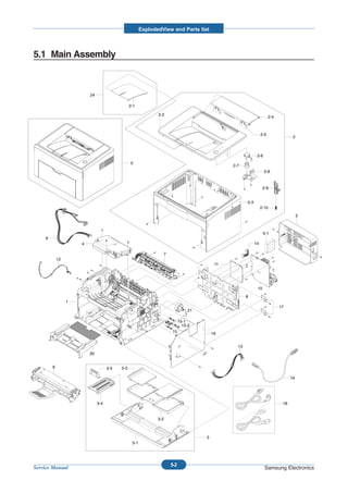 ExplodedView and Parts list



5.1 Main Assembly



                         24

                                                2-1

                                                              2-2
                                                                                                                         2-4



                                                                                                                   2-5
                                                                                                                                      2



                                                                                                               2-6
                                                0
                                                                                                 2-7
                                                                                                                     2-8



                                                                                                                    2-9


                                                                                                        2-3
                                                                                                                   2-10
                                                                                                                                          5



                                                                                                                    5-1
    9
                     4                                                                                        14

                                                                    7
            12
                                                                                            11




                                                                                                               10

                                                                                                        8
                 1
                                                                                                                               17
                                                                                  21

                                                                              15-1
                                                                                15-2
                                                                        15                 16


                                                                                                   13
                         20


        6                           3-5   3-3

                                                                                                                                     19




                              3-4                                                                                               18


                                                              3-2



                                                                                       3
                                                 3-1




                                                                        5-2
Service Manual                                                                                                       Samsung Electronics
 