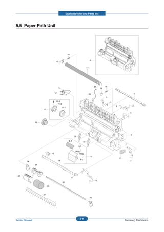 ExplodedView and Parts list



5.5 Paper Path Unit




                                                       16


                                                                                     0
                                      14


                                                                               17




                                                                                         25        16
                                                                                              15

                                     12
                                                                                    28                                       4
                                                                                                   5

                                      11-3
                                        11-2
                                                                                                        3                2
                                                11-1
                      11
                                                                                                                     6




                 13




                                                                                                                     1
                                                              10

                                                        9-2               10

                                                                   9-1


                                18
                                                                                     9
                                                                                                            29
                                           19                       9-3
         24                                                                                                          7
                 21




 22

                                                                                          8
                                                20

                           23



                      27
                                                                                    25




                                                                    5-11
Service Manual                                                                                                   Samsung Electronics
 