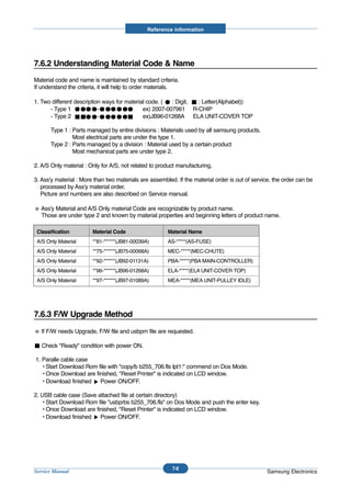 Reference information




7.6.2 Understanding Material Code & Name
Material code and name is maintained by standard criteria.
If understand the criteria, it will help to order materials.

1. Two different description ways for material code. (  : Digit, : Letter(Alphabet))
      - Type 1             -                 ex) 2007-007961 R-CHIP
      - Type 2             -                 ex)JB96-01268A ELA UNIT-COVER TOP

       Type 1 : Parts managed by entire divisions : Materials used by all samsung products.
                Most electrical parts are under the type 1.
       Type 2 : Parts managed by a division : Material used by a certain product
                Most mechanical parts are under type 2.

2. A/S Only material : Only for A/S, not related to product manufacturing.

3. Ass'y material : More than two materials are assembled. If the material order is out of service, the order can be
   processed by Ass'y material order.
   Picture and numbers are also described on Service manual.

  Ass'y Material and A/S Only material Code are recognizable by product name.
  Those are under type 2 and known by material properties and beginning letters of product name.

 Classification         Material Code                  Material Name
 A/S Only Material      **81-******(JB81-00039A)       AS-*****(AS-FUSE)
 A/S Only Material      **75-******(JB75-00068A)       MEC-*****(MEC-CHUTE)
 A/S Only Material      **92-******(JB92-01131A)       PBA-*****(PBA MAIN-CONTROLLER)
 A/S Only Material      **96-******(JB96-01268A)       ELA-*****(ELA UNIT-COVER TOP)
 A/S Only Material      **97-******(JB97-01089A)       MEA-*****(MEA UNIT-PULLEY IDLE)




7.6.3 F/W Upgrade Method
   If F/W needs Upgrade, F/W file and usbprn file are requested.

   Check "Ready" condition with power ON.

1. Paralle cable case
   • Start Download Rom file with "copy/b b255_706.fls lpt1:" commend on Dos Mode.
   • Once Download are finished, "Reset Printer" is indicated on LCD window.
   • Download finished Power ON/OFF.

2. USB cable case (Save attached file at certain directory)
   • Start Download Rom file "usbprbs b255_706.fls" on Dos Mode and push the enter key.
   • Once Download are finished, "Reset Printer" is indicated on LCD window.
   • Download finished Power ON/OFF.




                                                         7-8
Service Manual                                                                                   Samsung Electronics
 