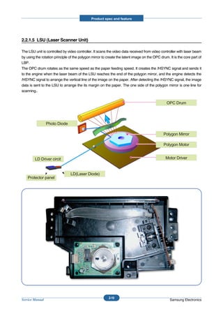 Product spec and feature




2.2.1.5 LSU (Laser Scanner Unit)

The LSU unit is controlled by video controller. It scans the video data received from video controller with laser beam
by using the rotation principle of the polygon mirror to create the latent image on the OPC drum. It is the core part of
LBP.
The OPC drum rotates as the same speed as the paper feeding speed. It creates the /HSYNC signal and sends it
to the engine when the laser beam of the LSU reaches the end of the polygon mirror, and the engine detects the
/HSYNC signal to arrange the vertical line of the image on the paper. After detecting the /HSYNC signal, the image
data is sent to the LSU to arrange the its margin on the paper. The one side of the polygon mirror is one line for
scanning..


                                                                                                OPC Drum




                 Photo Diode

                                                                                              Polygon Mirror

                                                                                              Polygon Motor


        LD Driver circit                                                                        Motor Driver


                                LD(Laser Diode)
    Protector panel




                                                          2-10
Service Manual                                                                                    Samsung Electronics
 