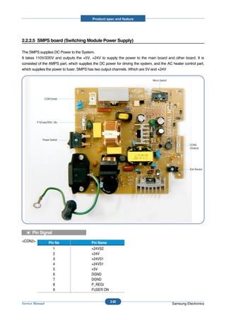 Product spec and feature




2.2.2.5 SMPS board (Switching Module Power Supply)

The SMPS supplies DC Power to the System.
It takes 110V/220V and outputs the +5V, +24V to supply the power to the main board and other board. It is
consisted of the AMPS part, which supplies the DC power for driving the system, and the AC heater control part,
which supplies the power to fuser. SMPS has two output channels. Which are 5V and +24V

                                                                               Micro Switch




                 CON1(Inlet)




         F1(Fuse/250V, 5A)




             Power Switch
                                                                                                        CON2
                                                                                                        (Output)




                                                                                                        Exit Sensor




      Pin Signal
<CON2>              Pin No                Pin Name
                        1                 +24VS2
                        2                 +24V
                        3                 +24VS1
                        4                 +24VS1
                        5                 +5V
                        6                 DGND
                        7                 DGND
                        8                 P_REGI
                        9                 FUSER ON


                                                     2-20
Service Manual                                                                                Samsung Electronics
 