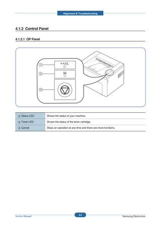 Alignment & Troubleshooting




4.1.2 Control Panel

4.1.2.1 OP Panel




     Status LED    Shows the status of your machine.

     Toner LED     Shows the status of the toner cartridge.

     Cancel        Stops an operation at any time and there are more functions.




                                                4-3
Service Manual                                                                    Samsung Electronics
 