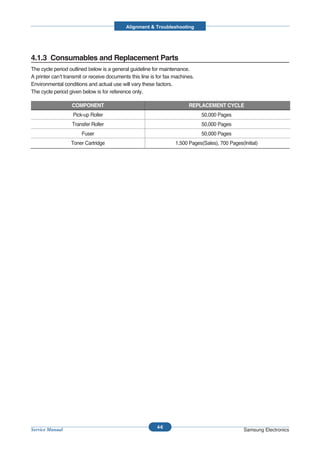 Alignment & Troubleshooting




4.1.3 Consumables and Replacement Parts
The cycle period outlined below is a general guideline for maintenance.
A printer can’t transmit or receive documents this line is for fax machines.
Environmental conditions and actual use will vary these factors.
The cycle period given below is for reference only.

                   COMPONENT                                             REPLACEMENT CYCLE
                   Pick-up Roller                                              50,000 Pages
                   Transfer Roller                                             50,000 Pages
                       Fuser                                                   50,000 Pages
                  Toner Cartridge                                  1,500 Pages(Sales), 700 Pages(Initial)




                                                          4-6
Service Manual                                                                                    Samsung Electronics
 