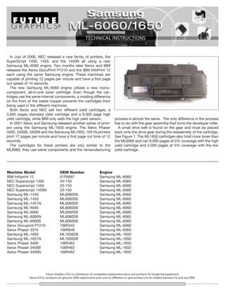 In July of 2000, NEC released a new family of printers, the
SuperScript 1400, 1450, and the 1450N all using a new
Samsung ML-6060 engine. Two months later Xerox and IBM
released the Xerox DocuPrint P1210 and the IBM InfoPrint 12
each using the same Samsung engine. These machines are
capable of printing 12 pages per minute and have a first page
out speed of 14 seconds.
   The new Samsung ML-6060 engine utilizes a new mono-
component, all-in-one toner cartridge. Even though the car-
tridges use the same internal components, a molding difference
on the from of the waste hopper prevents the cartridges from
being used in the different machines.
   Both Xerox and NEC sell two different yield cartridges, a
3,000 pages standard yield cartridge and a 6,000 page high
yield cartridge, while IBM only sells the high yield version.                  process is almost the same. The only difference in the process
   In 2001 Xerox and Samsung released another series of print-                 has to do with the gear assembly that turns the developer roller.
ers using the Samsung ML-1650 engine. The Xerox Phaser                           A small drive belt is found on the gear and must be placed
3400, 3400B, 3400N and the Samsung ML1650, 1651N printers                      back onto the drive gear during the reassembly of the cartridge.
print 17 pages per minute and have a first page out time of 12                 See Figure 1. The ML1650 cartridges also hold more toner than
seconds.                                                                       the ML6060 and can 8,000 pages at 5% coverage with the high
   The cartridges for these printers are very similar to the                   yield cartridge and 4,000 pages at 5% coverage with the low
ML6060, they use same components and the remanufacturing                       yield cartridge




Machine Model                       OEM Number                     Engine
IBM Infoprint 12                    01P6897                        Samsung      ML-6060
NEC Superscript 1400                20-150                         Samsung      ML-6060
NEC Superscript 1450                20-150                         Samsung      ML-6060
NEC Superscript 1450N               20-150                         Samsung      ML-6060
Samsung ML-1440                     ML6060D6                       Samsung      ML-6060
Samsung ML-1450                     ML6060D6                       Samsung      ML-6060
Samsung ML-1451N                    ML6060D6                       Samsung      ML-6060
Samsung ML-6040                     ML6060D6                       Samsung      ML-6060
Samsung ML-6060                     ML6060D6                       Samsung      ML-6060
Samsung ML-6060N                    ML6060D6                       Samsung      ML-6060
Samsung ML-6060S                    ML6060D6                       Samsung      ML-6060
Xerox Docuprint P1210               106R442                        Samsung      ML-6060
Xerox Phaser 3310                   106R646                        Samsung      ML-6060
Samsung ML-1650                     ML1650D8                       Samsung      ML-1650
Samsung ML-1651N                    ML1650D8                       Samsung      ML-1650
Xerox Phaser 3400                   106R462                        Samsung      ML-1650
Xerox Phaser 3400B                  106R462                        Samsung      ML-1650
Xerox Phaser 3400N                  106R462                        Samsung      ML-1650




                          Future Graphics (FG) is a distributor of compatible replacement parts and products for imagining equipment.
             None of FG's products are genuine OEM replacement parts and no affiliation or sponsorship is to be implied between FG and any OEM.
 
