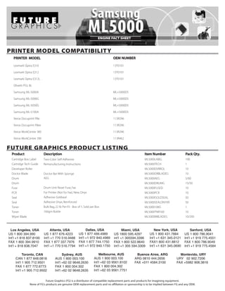 ENGINE FACT SHEETT



PRINTER MODEL COMPATIBILITY
   PRINTER MODEL                                                                  OEM NUMBER

   Lexmark Optra E310                                                             13T0101

   Lexmark Optra E312                                                             13T0101

   Lexmark Optra E312L                                                            13T0101

   Olivetti PGL 8L

   Samsung ML-5000A                                                               ML+5000D5

   Samsung ML-5000G                                                               ML+5000D5

   Samsung ML-5050G                                                               ML+5000D5

   Samsung ML-5100A                                                               ML+5000D5

   Xerox Docuprint P8e                                                            113R296

   Xerox Docuprint P8ex                                                           113R296

   Xerox WorkCentre 385                                                           113R296

   Xerox WorkCentre 390                                                           113R462


FUTURE GRAPHICS PRODUCT LISTING
  Produc t                 Description                                                                     Item N umb er                   Pack Qt y.
  Cartridge Box Label      Two-Color Self-Adhesive                                                         ML5000LABEL                     100
  Cartridge Tech Guide     Remanufacturing Instructions                                                    ML5000TECH                      1
  Developer Roller                                                                                         ML5000DVRROL                    10
  Doctor Blade             Doctor Bar With Sponge                                                          ML5000DRBLADEG                  10
  Drum                     AEG                                                                             ML5000AEG                       5/60
  Drum                                                                                                     ML5000DRUMG                     15/50
  Fuse                     Drum Unit Reset Fuse, Fax                                                       ML5000FUSED                     10
  PCR                      For Printer (Not for Fax), New, Onyx                                            ML5000PCR                       10
  Seal                     Adhesive Goldseal                                                               ML5000GOLDSEAL                  50
  Seal                     Adhesive Onyx, Reinforced                                                       ML5000SEALONYXR                 50
  Toner                    Bulk Bag, 22 lb Per-Fil - Box of 1, Sold per Box                                ML500010KG                      1
  Toner                    160gm Bottle                                                                    ML5000TNR160                    10
  Wiper Blade                                                                                              ML5000WBLADEG                   10/200



  Los Angeles, USA                Atlanta, USA                 Dallas, USA                Miami, USA               New York, USA               Sanford, USA
US 1 800 394.990            US 1 877 676.4223            US 1 877 499.4989         US 1800 595.4297            US 1 800 431.7884          US 1 800 786.9041
Int’l +1 818 837.8100       Int’l +1 770 516.9488        Int’l +1 972 840.4989     int’l +1 305594.3396        Int’l +1 631 345.0121      Int’l +1 919 775.4551
FAX 1 800 394.9910          FAX 1 877 337.7976           FAX 1 877 744.1750        FAX 1 800 522.8640          FAX1 800 431.8812          FAX 1 800 786.9049
Int’l + 818 838.7047        Int’l +1 770 516.7794        Int’l +1 972 840.1750     Int’l +1 305 594.3309       Int’l +1 631 345.0690      Int’l +1 919 775.4584

           Toronto, CAN                   Sydney, AUS                     Melbourne, AUS            Buenos Aires, ARG                 Montevido, URY
     CAN 1 877 848.0818             AUS 1 800 003.100                 AUS 1 800 003.100            ARG 0810 444.2656                URY 02 902.7206
     Int’l 1 905 712.9501           Int’l +62 02 9648.2630            Int’l +62 03 9561.8102       FAX +011 4584.3100               FAX +5982 908.3816
     FAX 1 877 772.6773             FAX 1 800 004.302                 FAX 1 800 004.302
     Int’l +1 905 712.9502          Int’l +62 02 9648.2635            Int’l +62 03 9561.7751


                              Future Graphics (FG) is a distributor of compatible replacement parts and products for imagining equipment.
                 None of FG's products are genuine OEM replacement parts and no affiliation or sponsorship is to be implied between FG and any OEM.
 