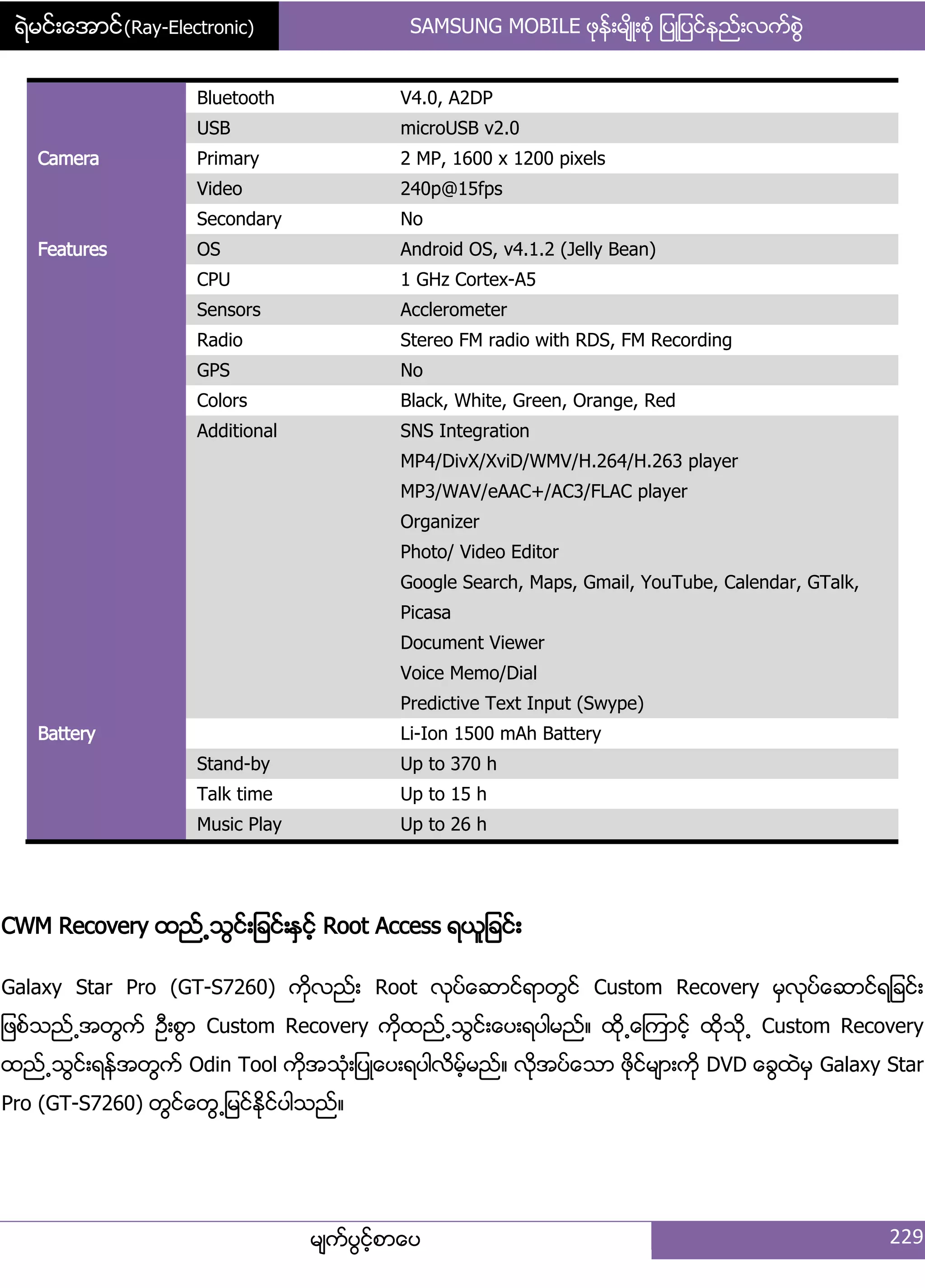 ရဲမင္းေအာင္(Ray-Electronic) SAMSUNG MOBILE ဖုနး့မ္ိဳ့စဵု ်ပဳ်ပငးနညး့လကးစျဲ
မ္ကးပျငးံစာေပ 229
Bluetooth V4.0, A2DP
USB microUSB v2.0
Camera Primary 2 MP, 1600 x 1200 pixels
Video 240p@15fps
Secondary No
Features OS Android OS, v4.1.2 (Jelly Bean)
CPU 1 GHz Cortex-A5
Sensors Acclerometer
Radio Stereo FM radio with RDS, FM Recording
GPS No
Colors Black, White, Green, Orange, Red
Additional SNS Integration
MP4/DivX/XviD/WMV/H.264/H.263 player
MP3/WAV/eAAC+/AC3/FLAC player
Organizer
Photo/ Video Editor
Google Search, Maps, Gmail, YouTube, Calendar, GTalk,
Picasa
Document Viewer
Voice Memo/Dial
Predictive Text Input (Swype)
Battery Li-Ion 1500 mAh Battery
Stand-by Up to 370 h
Talk time Up to 15 h
Music Play Up to 26 h
CWM Recovery ထညး႕သျငး့်ခငး့ႏြငးံ Root Access ရယူ်ခငး့
Galaxy Star Pro (GT-S7260) ကိုလညး့ Root လုပးေဆာငးရာတျငး Custom Recovery မြလုပးေဆာငးရ်ခငး့
်ဖစးသညး႕အတျကး ဦ့စျာ Custom Recovery ကိုထညး႕သျငး့ေပ့ရပါမညး၈ ထို႕ေၾကာငးံ ထိုသို႕ Custom Recovery
ထညး႕သျငး့ရနးအတျကး Odin Tool ကိုအသဵု့်ပဳေပ့ရပါလိမးံမညး၈ လိုအပးေသာ ဖုိငးမ္ာ့ကို DVD ေချထဲမြ Galaxy Star
Pro (GT-S7260) တျငးေတျ႕်မငးႏိုငးပါသညး၈
 