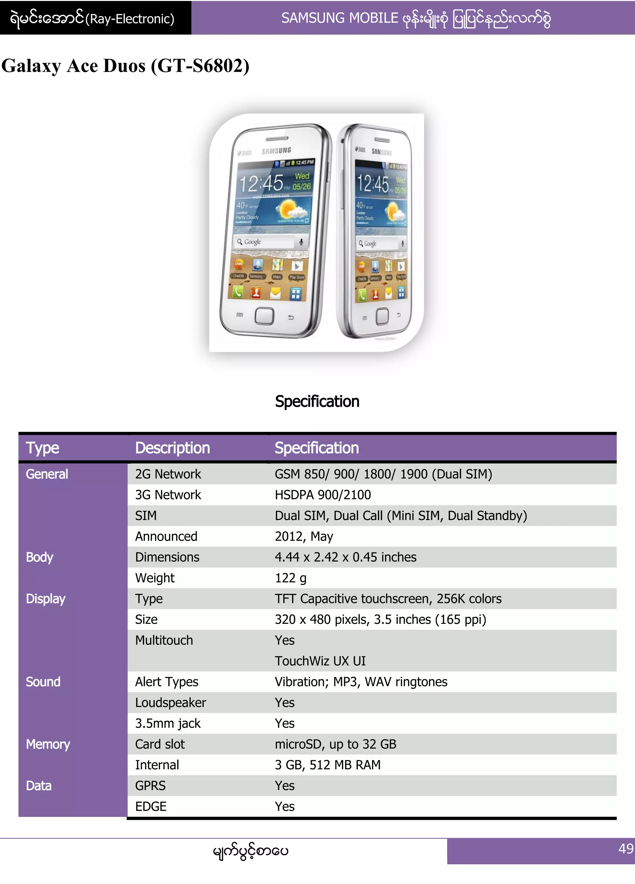ရဲမင္းေအာင္(Ray-Electronic) SAMSUNG MOBILE ဖုနး့မ္ိဳ့စဵု ်ပဳ်ပငးနညး့လကးစျဲ
မ္ကးပျငးံစာေပ 49
Galaxy Ace Duos (GT-S6802)
Specification
Type Description Specification
General 2G Network GSM 850/ 900/ 1800/ 1900 (Dual SIM)
3G Network HSDPA 900/2100
SIM Dual SIM, Dual Call (Mini SIM, Dual Standby)
Announced 2012, May
Body Dimensions 4.44 x 2.42 x 0.45 inches
Weight 122 g
Display Type TFT Capacitive touchscreen, 256K colors
Size 320 x 480 pixels, 3.5 inches (165 ppi)
Multitouch Yes
TouchWiz UX UI
Sound Alert Types Vibration; MP3, WAV ringtones
Loudspeaker Yes
3.5mm jack Yes
Memory Card slot microSD, up to 32 GB
Internal 3 GB, 512 MB RAM
Data GPRS Yes
EDGE Yes
 