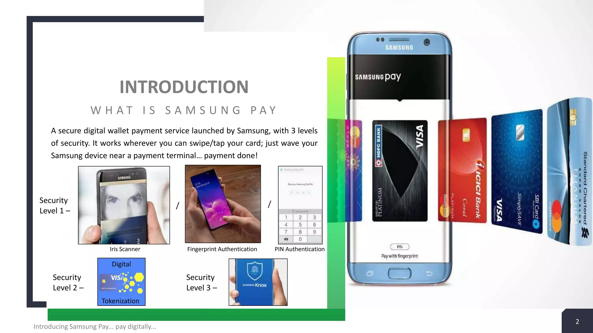 Samsung Pay Guide PPT