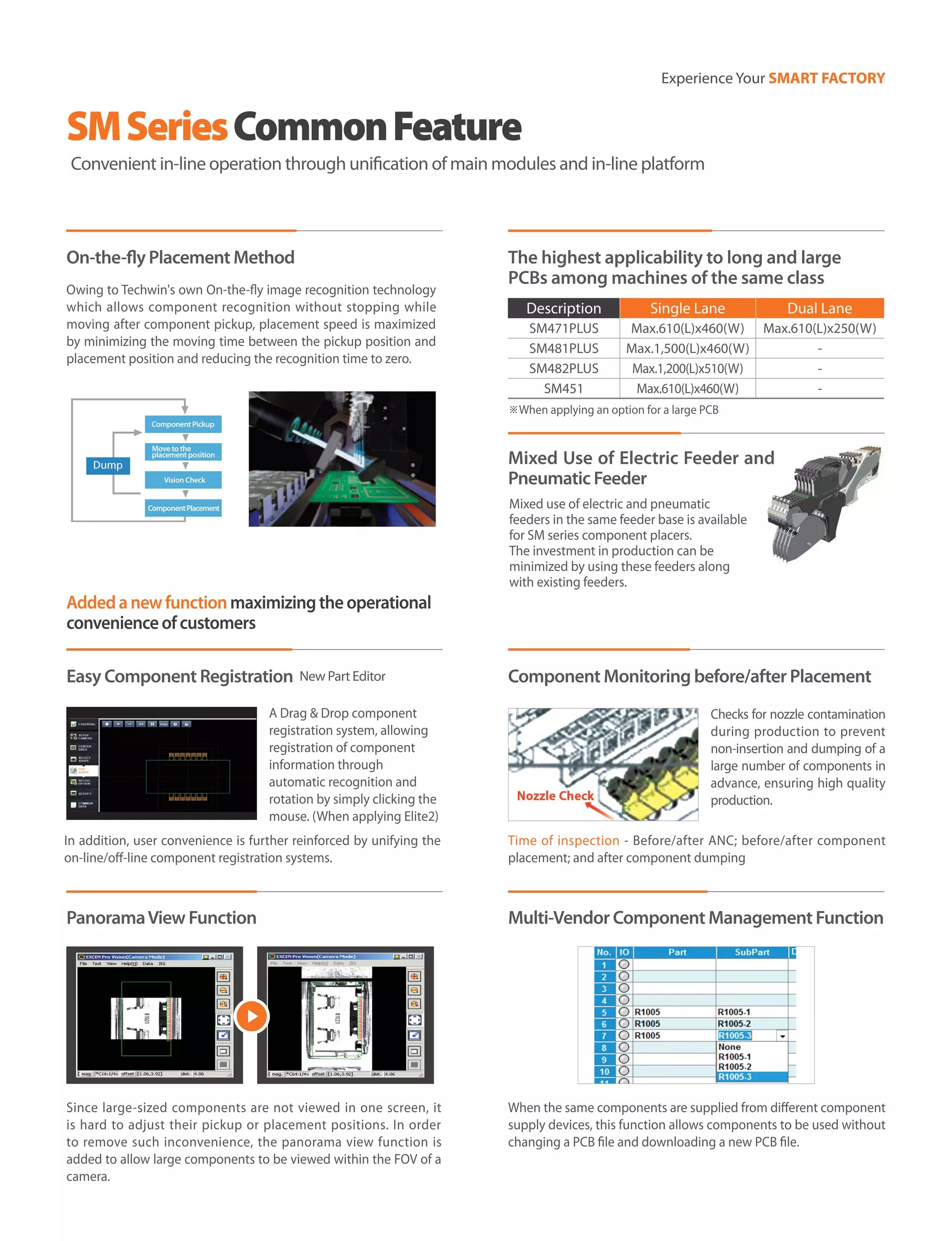 Samsung Pick and Place Machine, SMT Chip Mounter | PDF