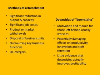 Methods of retrenchment
• Significant reduction in
output & capacity
• Significant job losses
• Product or market
withdrawals
• Disposal of business units
• Outsourcing key business
functions
• De-mergers
Downsides of “downsizing”
• Motivation and morale for
those left behind usually
worsens
• Potentially damaging
effects on productivity,
innovation and staff
retention
• Little evidence that
downsizing actually
improves profitability
 