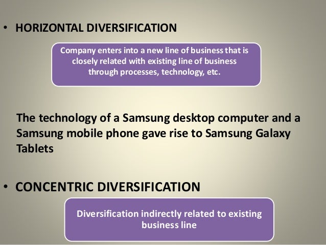 Samsung Diversification Samsung Diversification