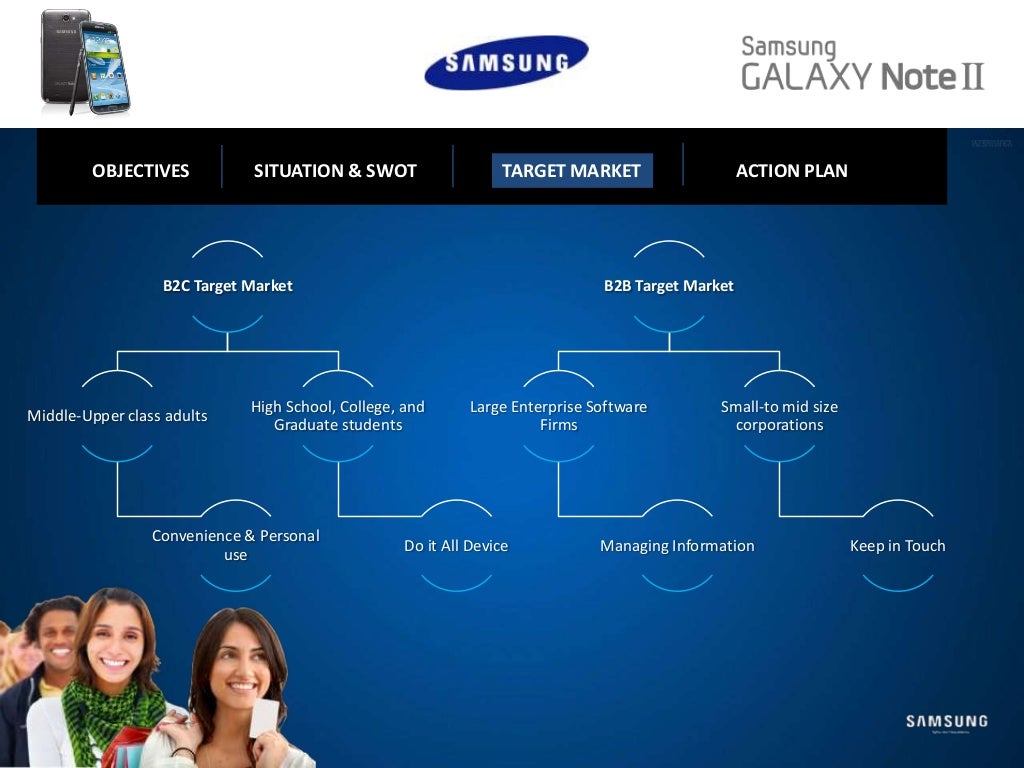 Samsung presentation