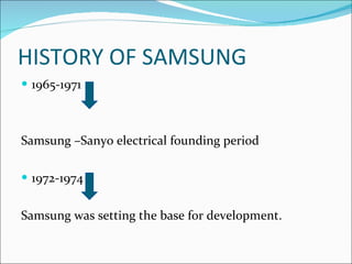 HISTORY OF SAMSUNG 1965-1971  Samsung –Sanyo electrical founding period 1972-1974 Samsung was setting the base for development. 