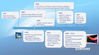 2004 
 S-LCD Corp., LCD joint venture with Sony established 
 World’s 1st to develop and demonstrate Mobile WiMAX 
2002 
Production using 300mm wafer and 
90nm processing technology started 
2003 
Company became leader in 
flash memory 
1999 
 World’s 1st to offer full line-up 
of digital TVs 
 Developed watch phone, 
MP3 phone and TV phone 
2006 
 World’s 1st Blu-ray 
Player launched 
 World’s 1st 50nm 
1Gb DDR2 DRAM 
developed 
2007 
World’s 1st 
64Gb NAND 
flash memory 
developed 
2005 
 World’s 1st Satellite 
and Terrestrial DMB 
terminals launched 
 World’s 1st 102”PDP 
TV, 82”LCD TV, 
and 71” DLP™ TV 
developed 
2009 ~ 2013 
 Reorganized into stand-alone 
businesses 
 Acquired Samsung Digital 
Imaging Co. 
No1 In Electronic Display 
Samsung Recorded 0.1 Bill 
Galaxy S global shipment 
1997 
Worldwide Olympic 
Partner contract signed 
05-09-2014 Universal Business School 
 