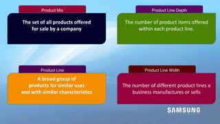 Product Mix 
The set of all products offered 
for sale by a company 
Product Line 
A broad group of 
products for similar uses 
and with similar characteristics 
Product Line Depth 
The number of product items offered 
within each product line. 
Product Line Width 
The number of different product lines a 
business manufactures or sells 
05-09-2014 Universal Business School 
 