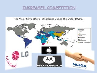 INCREASED COMPETITION
The Major Competitor’s of Samsung During The End of 1990’s.

 
