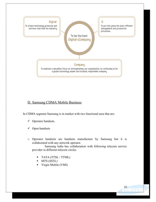 D. Samsung CDMA Mobile Business
In CDMA segment Samsung is in market with two functional area that are:
 Operator handsets.
 Open handsets
o Operator handsets are handsets manufacture by Samsung but it is
collaborated with any network operator.
Samsung india has collaboration with following telecom service
provider in different telecom circles.
 TATA (TTSL / TTML)
 MTS (SSTL)
 Virgin Mobile (VMI)
10
 