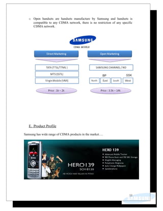 o Open handsets are handsets manufacture by Samsung and handsets is
compatible to any CDMA network, there is no restriction of any specific
CDMA network.
E. Product Profile
Samsung has wide range of CDMA products in the market….
11
 