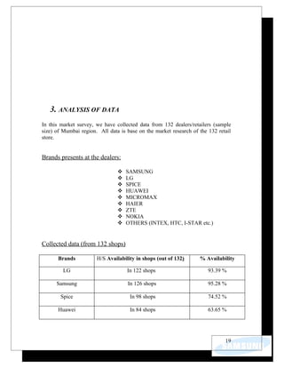 3. ANALYSIS OF DATA
In this market survey, we have collected data from 132 dealers/retailers (sample
size) of Mumbai region. All data is base on the market research of the 132 retail
store.


Brands presents at the dealers:

                                   SAMSUNG
                                   LG
                                   SPICE
                                   HUAWEI
                                   MICROMAX
                                   HAIER
                                   ZTE
                                   NOKIA
                                   OTHERS (INTEX, HTC, I-STAR etc.)


Collected data (from 132 shops)

      Brands           H/S Availability in shops (out of 132)      % Availability

         LG                         In 122 shops                       93.39 %

      Samsung                       In 126 shops                       95.28 %

        Spice                        In 98 shops                       74.52 %

      Huawei                         In 84 shops                       63.65 %




                                                                              19
 