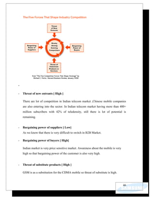 -

-   Threat of new entrants [ High ]

    There are lot of competition in Indian telecom market ,Chinese mobile companies
    are also entering into the sector. In Indian telecom market having more than 400+
    million subscribers with 42% of teledensity, still there is lot of potential is
    remaining.


-   Bargaining power of suppliers [ Low]
    As we know that there is very difficult to switch in B2B Market.

-   Bargaining power of buyers [ High]

    Indian market is very price sensitive market. Awareness about the mobile is very
    high so that bargaining power of the customer is also very high.


-   Threat of substitute products [ High ]

    GSM is as a substitution for the CDMA mobile so threat of substitute is high.



                                                                                       46
 