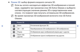 ◀ ▶
●● Режим 3D: выбор формата входного сигнала 3D.
NN Если вы хотите насладиться эффектом 3D-изображения в полной
мере, надевайте при просмотре очки 3D Active Glasses и выберите
соответствующее значение режима 3D в представленном ниже
списке, что позволит вам получить оптимальное 3D-изображение.
NN Во время просмотра 3D-изображений включите очки 3D Active
Glasses.
Режим 3D Действие
Выкл. Отключение функции 3D.
2D → 3D Преобразование 2D-изображения в 3D-изображение.
Рядом Отображение двух изображений рядом друг с другом.
Одно над
другим
Отображение одного изображения над другим.
Русский
 