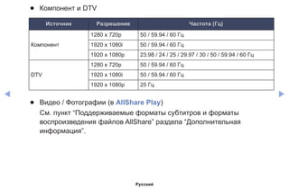 ◀ ▶
●● Компонент и DTV
Источник Разрешение Частота (Гц)
Компонент
1280 x 720p 50 / 59.94 / 60 Гц
1920 х 1080i 50 / 59.94 / 60 Гц
1920 x 1080p 23.98 / 24 / 25 / 29.97 / 30 / 50 / 59.94 / 60 Гц
DTV
1280 x 720p 50 / 59.94 / 60 Гц
1920 х 1080i 50 / 59.94 / 60 Гц
1920 x 1080p 25 Гц
●● Видео / Фотографии (в AllShare Play)
См. пункт “Поддерживаемые форматы субтитров и форматы
воспроизведения файлов AllShare” раздела “Дополнительная
информация”.
Русский
 