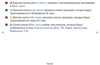 ◀ ▶
1	 a Красная кнопка (Дисп. расп.): переход к запланированным программам
в Дисп. расп.
2	 b Зеленая кнопка (-24 часа): просмотр списка программ, которые будут
транслироваться в ближайшие 24 часа.
3	 { Желтая копка (+24 часа): просмотр списка программ, которые будут
транслироваться через 24 часа.
4	 } Синяя кнопка (Реж. кан.): выбор типа каналов, которые будут
отображаться в окне Список каналов (Все, ТВ, Радио, Данные/др.,
Избранное 1-5).
Русский
 
