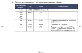 ◀ ▶
●● Поддерживаемые форматы музыкальных файлов
Расширение
файла
Тип Кодек Примечание
*.mp3 MPEG MPEG1 Audio Layer 3
*.m4a
*.mpa
*.aac
*.3ga
MPEG4 AAC
*.flac FLAC FLAC •	 Поиск не поддерживается. Поддержка
до 2 каналов.
*.ogg OGG Vorbis •	 Поддержка до 2 каналов.
*.wma WMA WMA •	 Поддерживает форматы до WMA до
10 Pro 5.1-канальный и профиль M2.
(режим LBR M0 не поддерживается)
Русский
 
