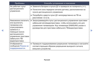 ◀ ▶
Проблемы Способы устранения и пояснения
Не работает пульт
дистанционного
управления.
●● Замените батареи в пульте ДУ и проверьте их полярность (+/-).
●● Почистите окно передачи сигнала датчика, расположенное на
пульте дистанционного управления.
●● Попробуйте навести пульт ДУ непосредственно на ТВ на
расстоянии 1,5–2 м.
Невозможно включить
или выключить
телевизор или
отрегулировать
громкость с
помощью пульта
дистанционного
управления приставки
кабельного ТВ/
видеоприставки.
●● Запрограммируйте пульт дистанционного управления приставки
кабельной сети/видеоприставки, чтобы использовать его для
управления телевизором. Код телевизора SAMSUNG указан в
руководстве для приставки кабельного ТВ/видеоприставки.
Отображается
сообщение Режим не
поддерживается.
●● Проверьте поддерживаемое разрешение телевизора и настройте
соответствующим образом разрешение выходного сигнала
внешнего устройства.
Русский
 