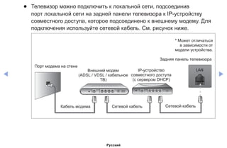 ◀ ▶
●● Телевизор можно подключить к локальной сети, подсоединив
порт локальной сети на задней панели телевизора к IP-устройству
совместного доступа, которое подсоединено к внешнему модему. Для
подключения используйте сетевой кабель. См. рисунок ниже.
* Может отличаться
в зависимости от
модели устройства.
Порт модема на стене
Внешний модем
(ADSL / VDSL / кабельное
ТВ)
IP-устройство
совместного доступа
(с сервером DHCP)
Задняя панель телевизора
Сетевой кабельСетевой кабельКабель модема
Русский
 