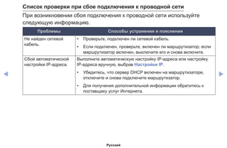 ◀ ▶
Список проверки при сбое подключения к проводной сети
При возникновении сбоя подключения к проводной сети используйте
следующую информацию.	
Проблемы Способы устранения и пояснения
Не найден сетевой
кабель.
•	 Проверьте, подключен ли сетевой кабель.
•	 Если подключен, проверьте, включен ли маршрутизатор; если
маршрутизатор включен, выключите его и снова включите.
Сбой автоматической
настройки IP-адреса.
Выполните автоматическую настройку IP-адреса или настройку
IP-адреса вручную, выбрав Настройки IP.
•	 Убедитесь, что сервер DHCP включен на маршрутизаторе,
отключите и снова подключите маршрутизатор.
•	 Для получения дополнительной информации обратитесь к
поставщику услуг Интернета.
Русский
 