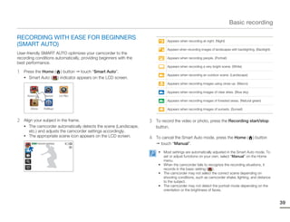 Basic recording

RECORDING WITH EASE FOR BEGINNERS                                            Appears when recording at night. (Night)
(SMART AUTO)
                                                                             Appears when recording images of landscapes with backlighting. (Backlight)
User-friendly SMART AUTO optimizes your camcorder to the
recording conditions automatically, providing beginners with the             Appears when recording people. (Portrait)
best performance.
                                                                             Appears when recording a very bright scene. (White)
1   Press the Home ( ) button touch “Smart Auto”.
                                                                             Appears when recording an outdoor scene. (Landscape)
    • Smart Auto (  ) indicator appears on the LCD screen.
                                                                             Appears when recording images using close-up. (Macro)

                                                                             Appears when recording images of clear skies. (Blue sky)
     Smart Auto     Manual       Art Film

                                                                             Appears when recording images of forested areas. (Natural green)

       Album       Settings                                                  Appears when recording images of sunsets. (Sunset)


2   Align your subject in the frame.                               3   To record the video or photo, press the Recording start/stop
    • The camcorder automatically detects the scene (Landscape,        button.
       etc.) and adjusts the camcorder settings accordingly.
    • The appropriate scene icon appears on the LCD screen.
                                                                   4   To cancel the Smart Auto mode, press the Home (                    ) button
        STBY 00:00:00 [253Min]                                           touch “Manual”.
                                                                        • Most settings are automatically adjusted in the Smart Auto mode. To
                                                                          set or adjust functions on your own, select “Manual” on the Home
                                                                          menu.
                                                                        • When the camcorder fails to recognize the recording situations, it
                                                                          records in the basic setting ( ).
                                                                        • The camcorder may not select the correct scene depending on
                                                                          shooting conditions, such as camcorder shake, lighting, and distance
                                                                          to the subject.
                                                                        • The camcorder may not detect the portrait mode depending on the
                                                                          orientation or the brightness of faces.


                                                                                                                                                          39
 