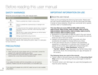 Before reading this user manual
    SAFETY WARNINGS                                                                           IMPORTANT INFORMATION ON USE
    What the icons and signs in this user manual mean;
                                                                                                About this user manual
      Safety Icon                                    Meaning
                                                                                              Thank you for purchasing this Samsung Camcorder. Please read
                         There is a potential risk of death or serious injury.                this user manual carefully before you use the camcorder and keep
        WARNING
                                                                                              it handy for future reference. Should your camcorder fail to operate
                         There is a potential risk of personal injury or damage to the        correctly, refer to Troubleshooting.
         CAUTION         product.
                         To reduce the risk of fire, explosion, electric shock, or personal   This User Manual covers HMX-Q10BN, HMX-Q10TN,
                         injury when using your camcorder, follow these basic safety          HMX-Q10UN, HMX-Q10PN, HMX-Q100BN, HMX-Q100TN,
                         precautions.                                                         HMX-Q100UN, HMX-Q100PN, HMX-Q130BN, HMX-Q130TN,
                         Here are hints or page number references you will find helpful       HMX-Q130UN, HMX-Q130PN models.
                         when you operate the camcorder.
                                                                                              • Illustrations of model HMX-Q10BN are used in this user manual.
                         Settings required before using a function.                           • The displays in this user manual may not be exactly the same as
                                                                                                those you see on the LCD screen.
    These warning signs are here to prevent injury to you and others.
    Please follow them explicitly. After reading this section, keep it in a safe place
                                                                                              • Designs and specifications of the camcorder and other
    for future reference.
                                                                                                accessories are subject to change without any notice.
                                                                                              • In this user manual, the icon or symbol in the parenthesis
                                                                                                appearing in a description of a submenu item indicates it will
    PRECAUTIONS                                                                                 appear on the screen when setting the corresponding item.
                                                                                                Ex) Submenu item of “Video Resolution” page 63
     Warning!                                                                                   - “Full HD 1080/60i” (          ): Records in the Full HD (1920x1080/
                                                                                                    60i) format. (If set, the corresponding icon (     ) will appear on
     • When using the AC power adapter with your camcorder, connect the
                                                                                                    the screen.)
       adapter to an outlet with protective grounding.
     • Do not expose the camcorder battery to direct sunlight, heaters,
       radiators, fire, or any other source of excessive heat.                                The following terms are used in this manual:
                                                                                              • ‘Scene’ refers to the point where you press the Recording Start/
                                                                                                Stop button to start recording until you press again to stop the
     Caution                                                                                    recording.
     If you replace the battery with the wrong battery, you can cause an                      • The terms ‘photo’ and ‘still image’ are used interchangeably and
     explosion. Replace only with the same battery or an equivalent type.                       have the same meaning.

     If you plug the AC adapter into a 240V AC outlet, be sure to use a suitable
2    plug adapter.
 
